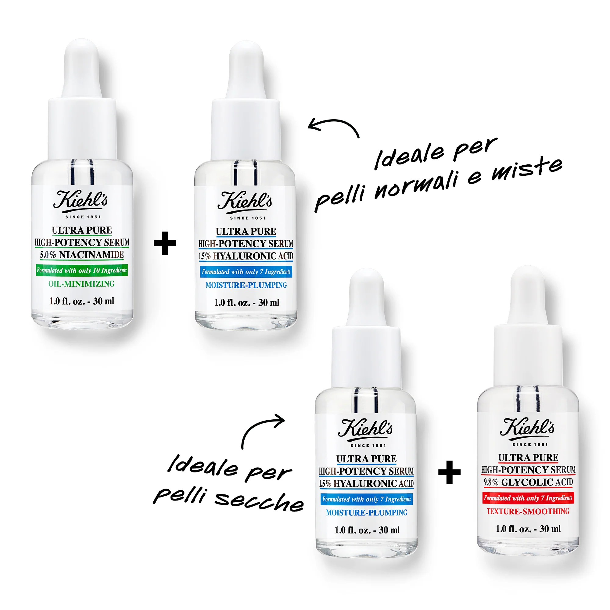Ultra Pure High-Potency Serum 1,5% hyaluronsyre - Anti-rynke ansigtsserum