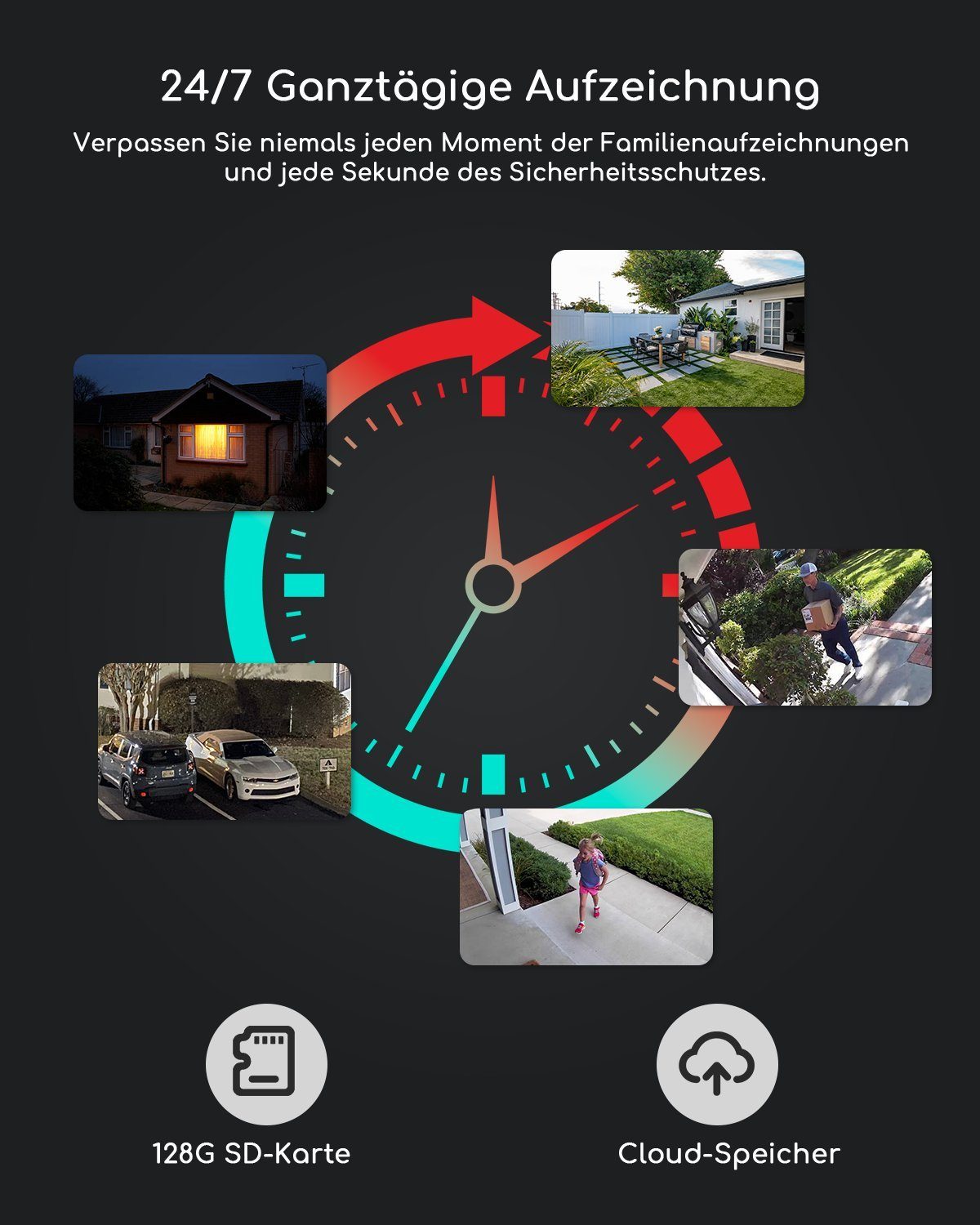 COOAU 2K Überwachungskamera Aussen WLAN,355°/90° Schwenkbar IP Kamera IP66 Überwachungskamera (AuBenbereich, 4 Geräte Gleichzeitig,Mit der Familie teilen,All-in-1 APP,Alexa, Mensch Bewegungsmelder,Automatische Verfolgung,Farbige Nachtsicht,3MP, 24/7