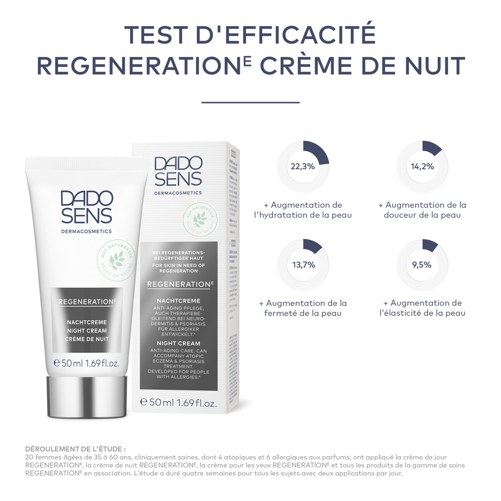 Dado Sens CRÈME DE NUIT REGENERATION E