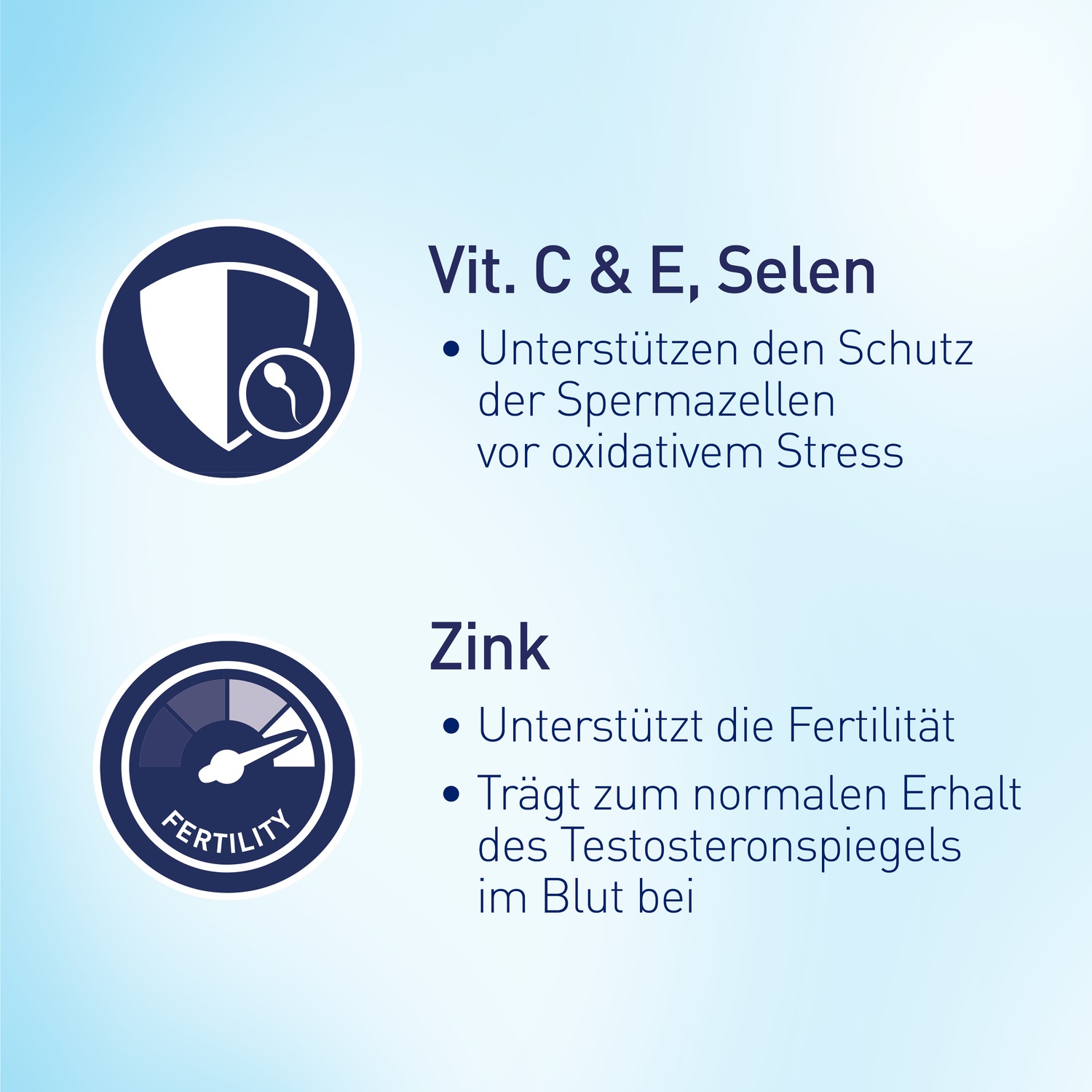 ELEVIT for Men Tabletten
