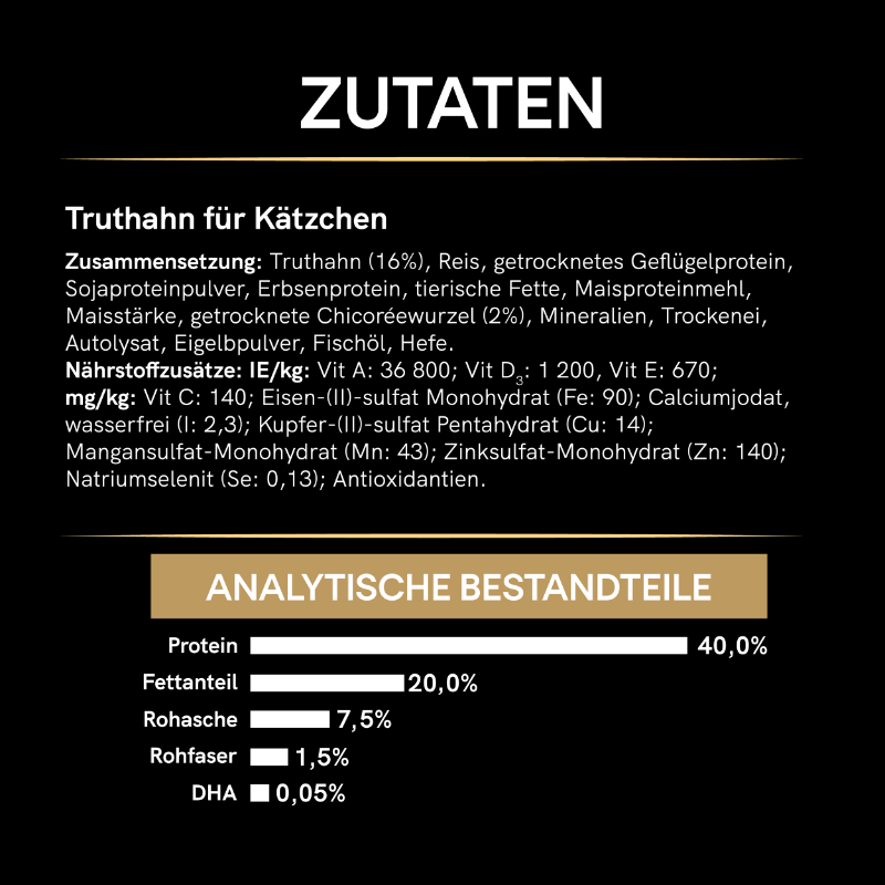 PRO PLAN Trockenfutter PRO PLAN Liveclear Kitten Truthahn 1,4 kg