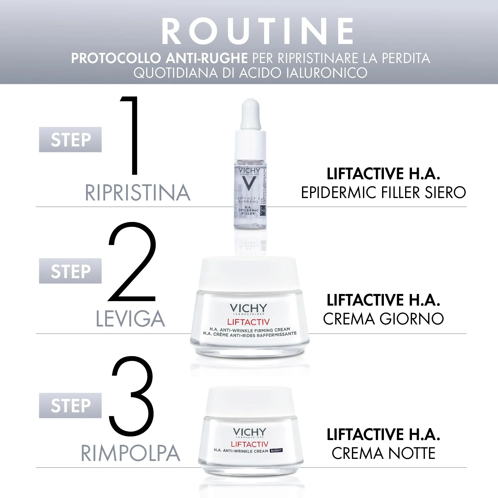 Liftactiv Cofanetto Liftactiv H.A. Epidermic Filler Siero+Crema Giorno+Crema Notte - Cofanetto Antirughe, Tratt.viso 24 ore antirughe