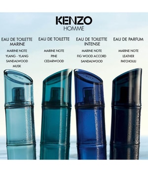 KENZO HOMME Intense Eau de Toilette 110 ml