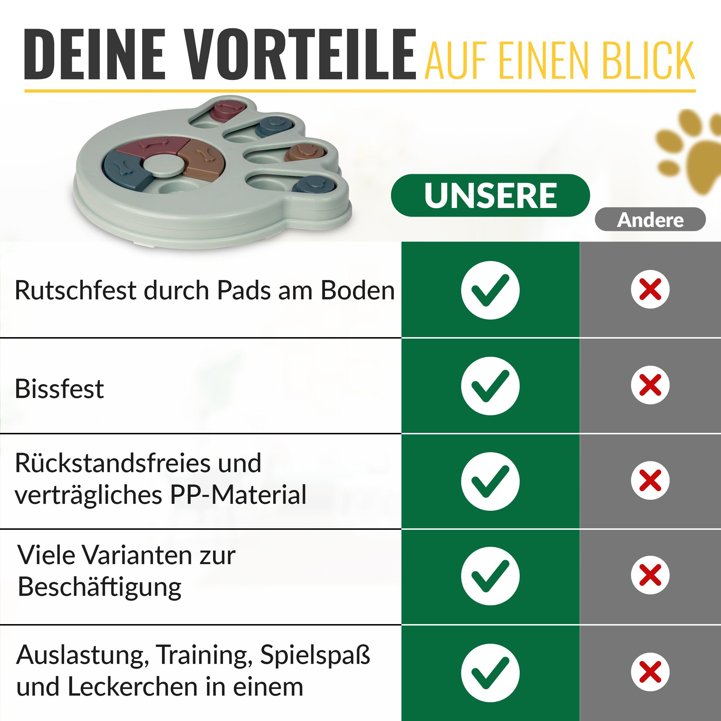 HMH Tier-Intelligenzspielzeug Hundespiel interaktiv Haustier Denkspiel Hunde Katzen Sudoku, 23x23x3,5cm, Rutschfest durch Pads am Boden, Vielseitige Beschäftigung