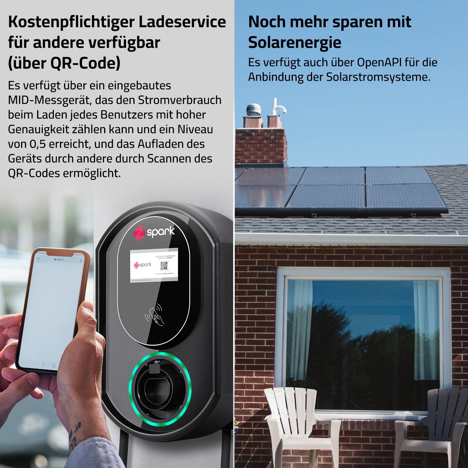 Spark stationäre Elektroauto-Ladestation (KfW) 11KW Wallbox - 5M Kabel -RFID-MID-FI-Schutz-Touchscreen-4G-WIFI, 11,00kW / 16A, 3-phasig, IP65, für Innen- und Außenbereich (Garage, Carport)