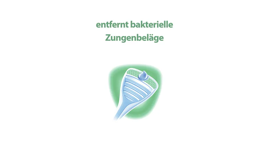 meridol Zungenreiniger Sicherer Atem- Zungenreiniger entfernt bakterielle Zungenbeläge & reinigt die Zunge sanft und effektiv