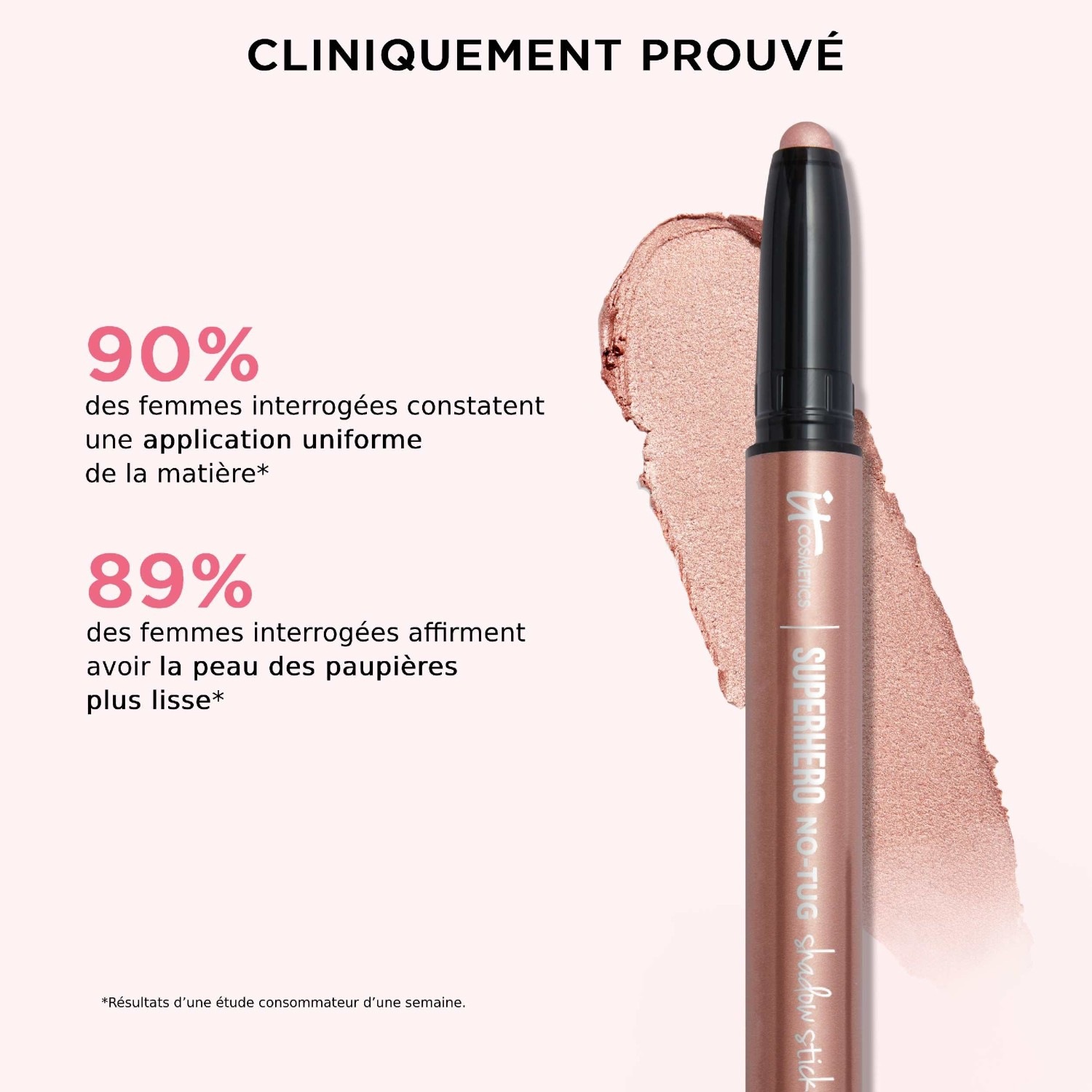 Stick cosmetic IT