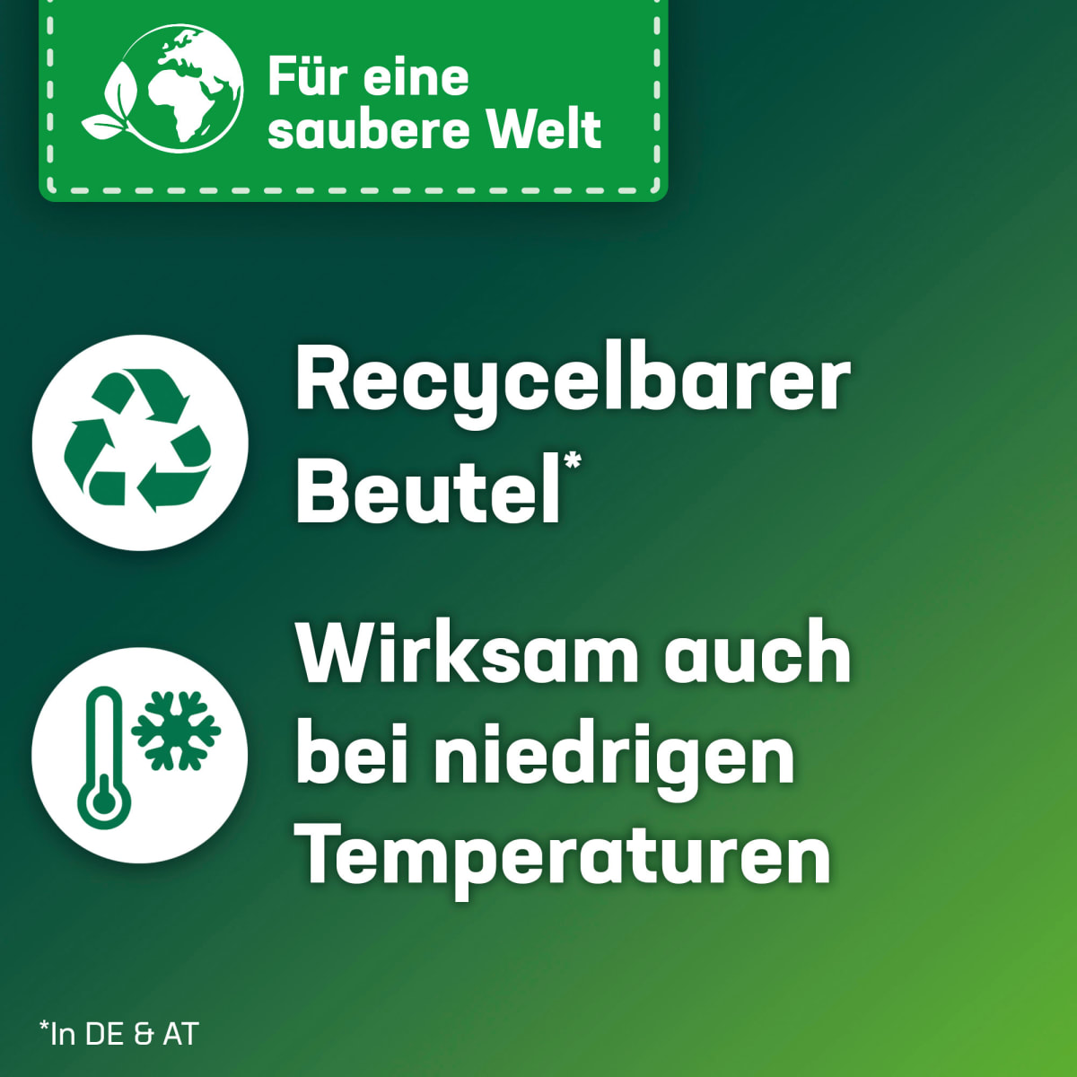 Vollwaschmittel Megaperls Universal Excellence, 23 Wl