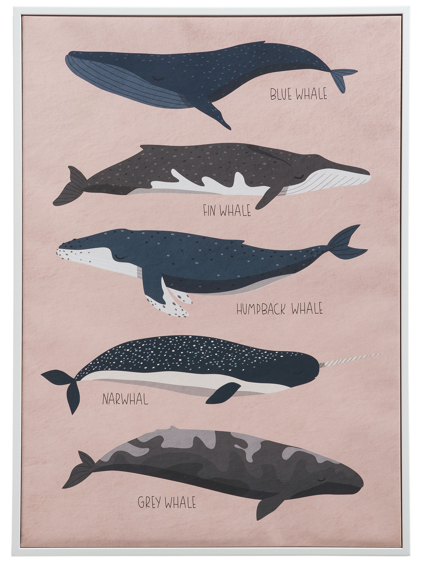 Big Whales Leinwand-Druck-handbemalt, Multicolor