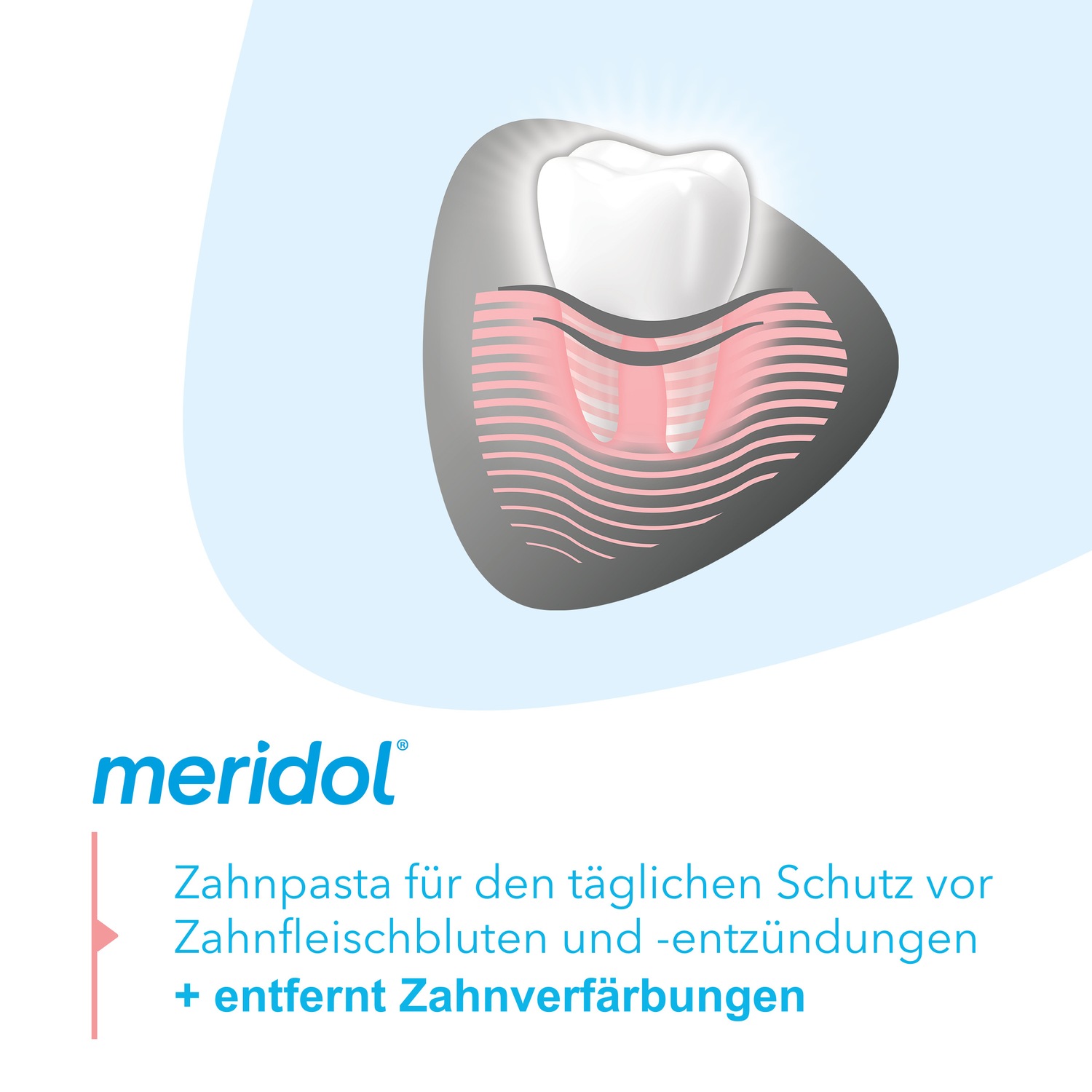 sanftes Weiss Zahnpasta