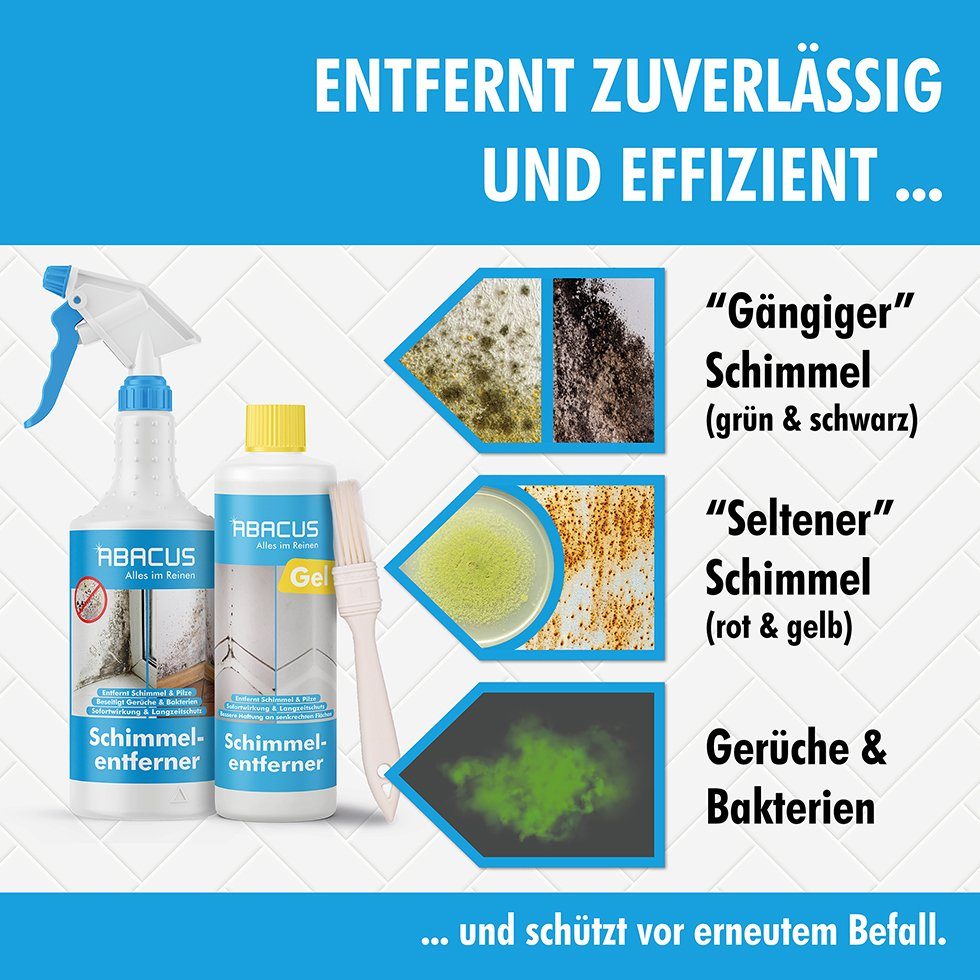 ABACUS Anti-Schimmel-Spray, Schimmelex für Wand und Bad, Anti-Schimmel Schimmelentferner (inkl. Experten Tipps, [2-St. 2x750ml Sofortwirkung mit Langzeiteffekt)