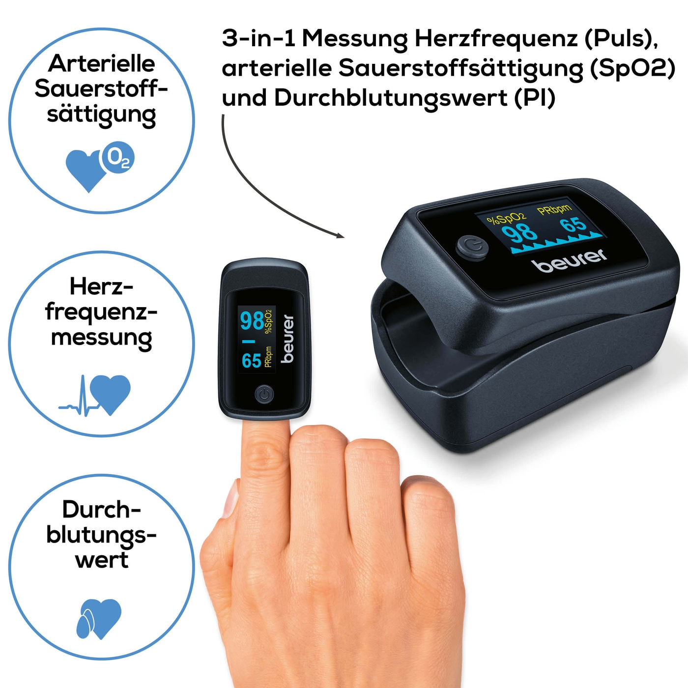 Beurer Pulsoximeter PO 45-Pulsoximeter zur Messung von Sauerstoffsättigung, Herzfrequenz & Durchblutungswert