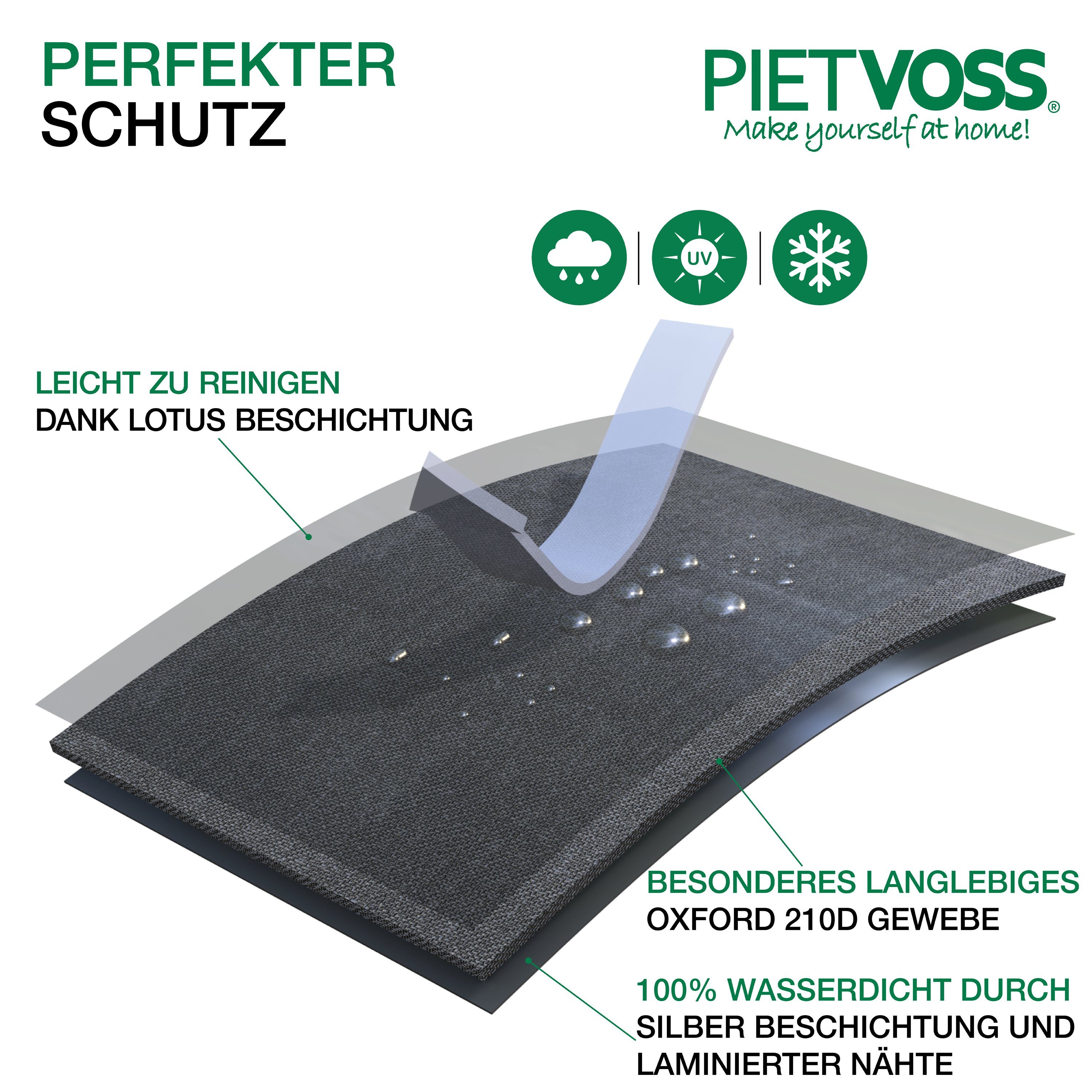 PIETVOSS Sonnenschirm-Schutzhülle Schutzhülle für Ampelschirm