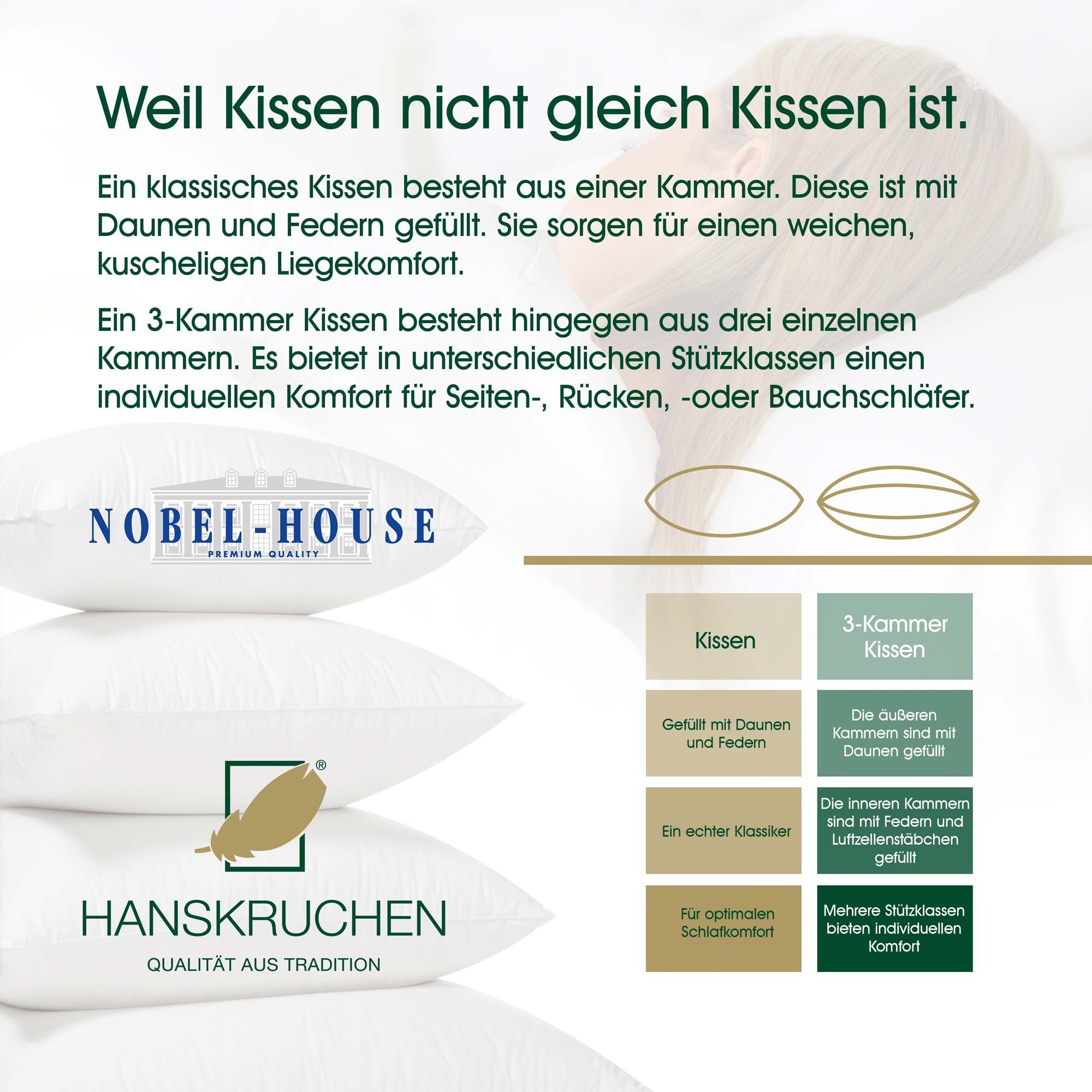 Daunenkissen Nobel House, HANSKRUCHEN, Füllung: 70% Federchen, 30% Daunen, Bezug: 100% Baumwolle, Mittel 40x80 cm, hergestellt in Deutschland, allergikerfreundlich