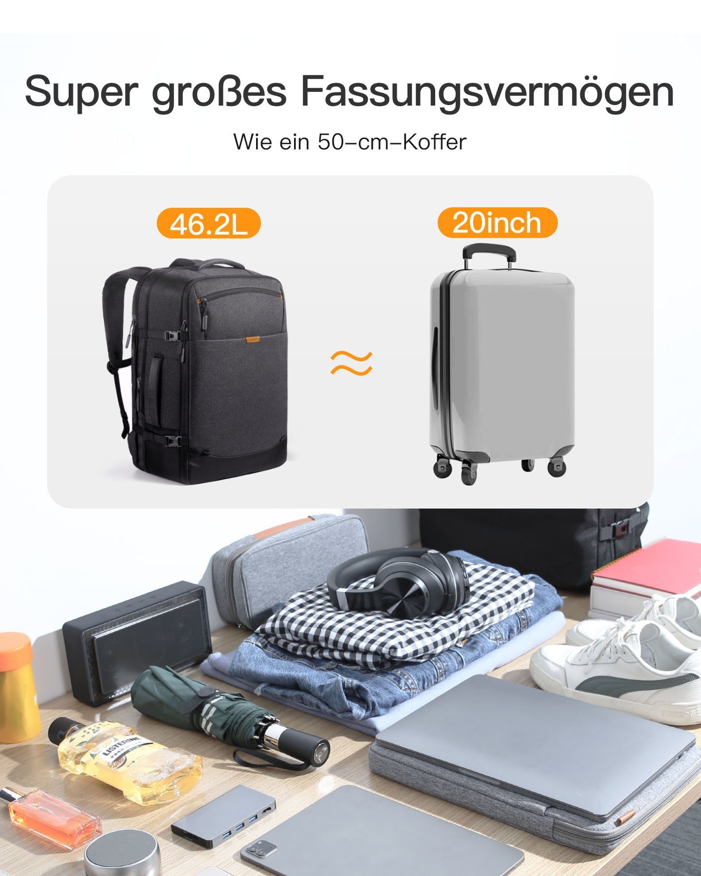 Inateck Reiserucksack 38-46L erweiterbarer Handgepäck Rucksack, wasserdicht