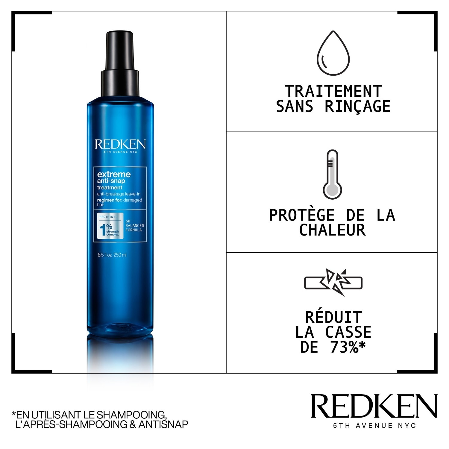 Redken Extreme