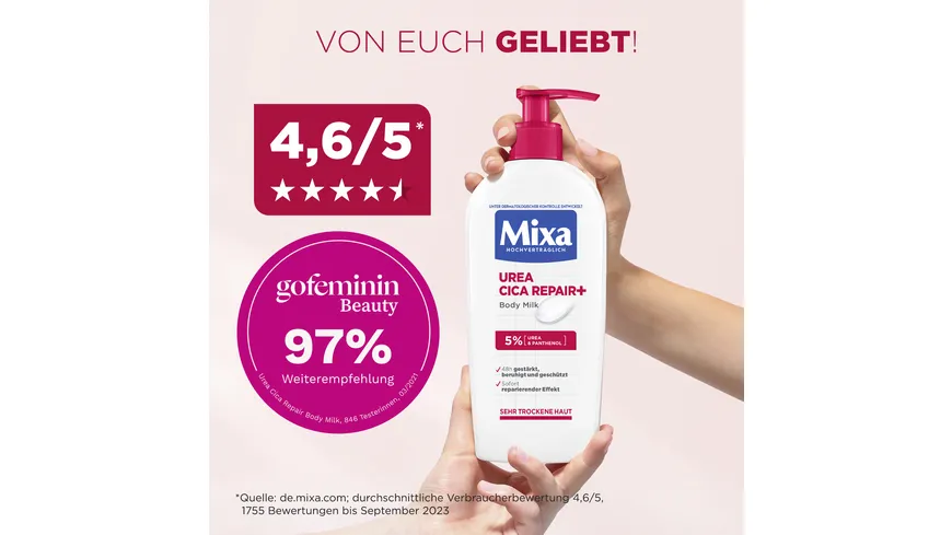 Mixa Urea Cica Repair Body Milk 250 ml
