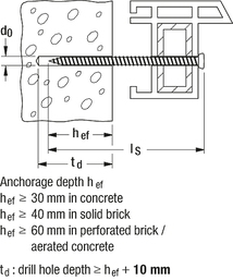 Fischer 532935 Wkręt ramowy FFS 7,5 x 132 T30 z łbem płaskim 100 sztuk