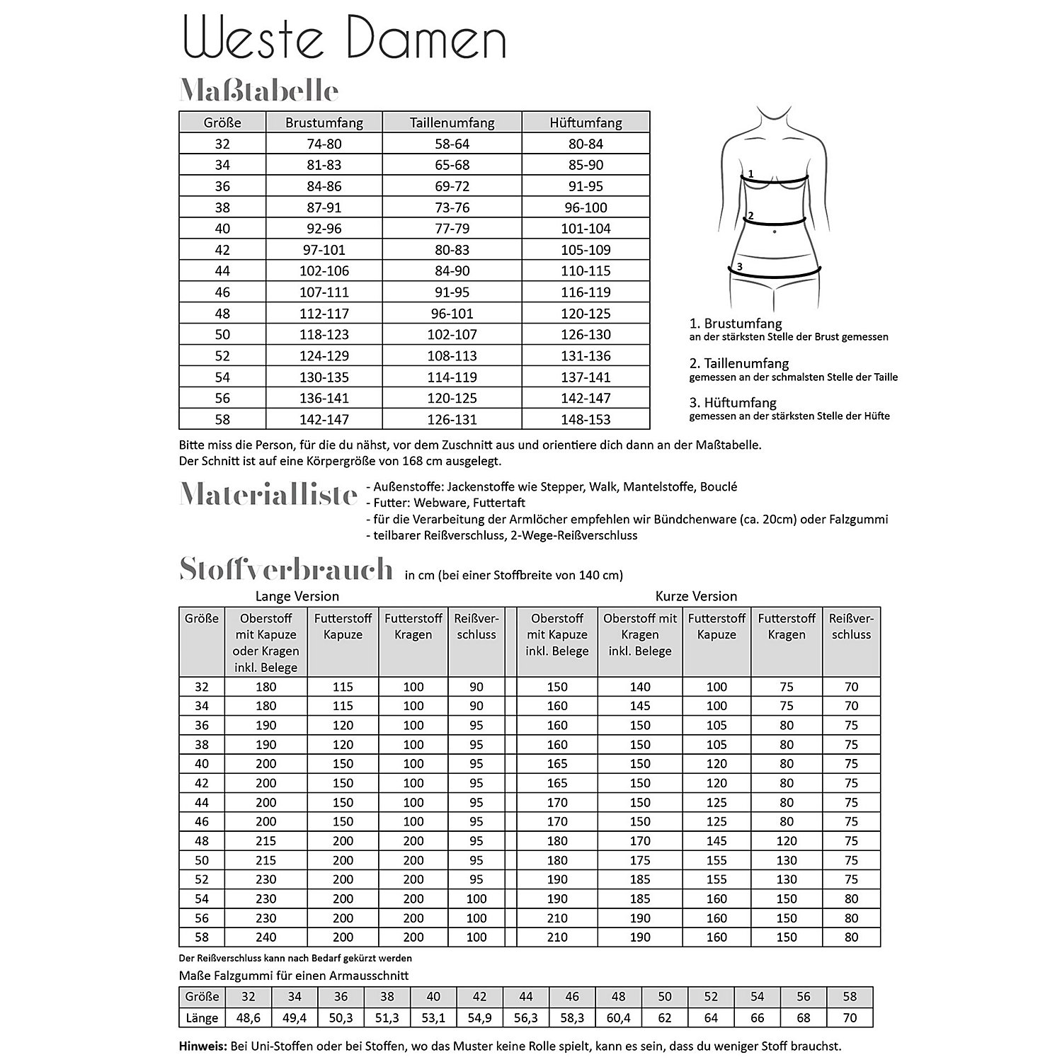 Fadenkäfer Schnitt 