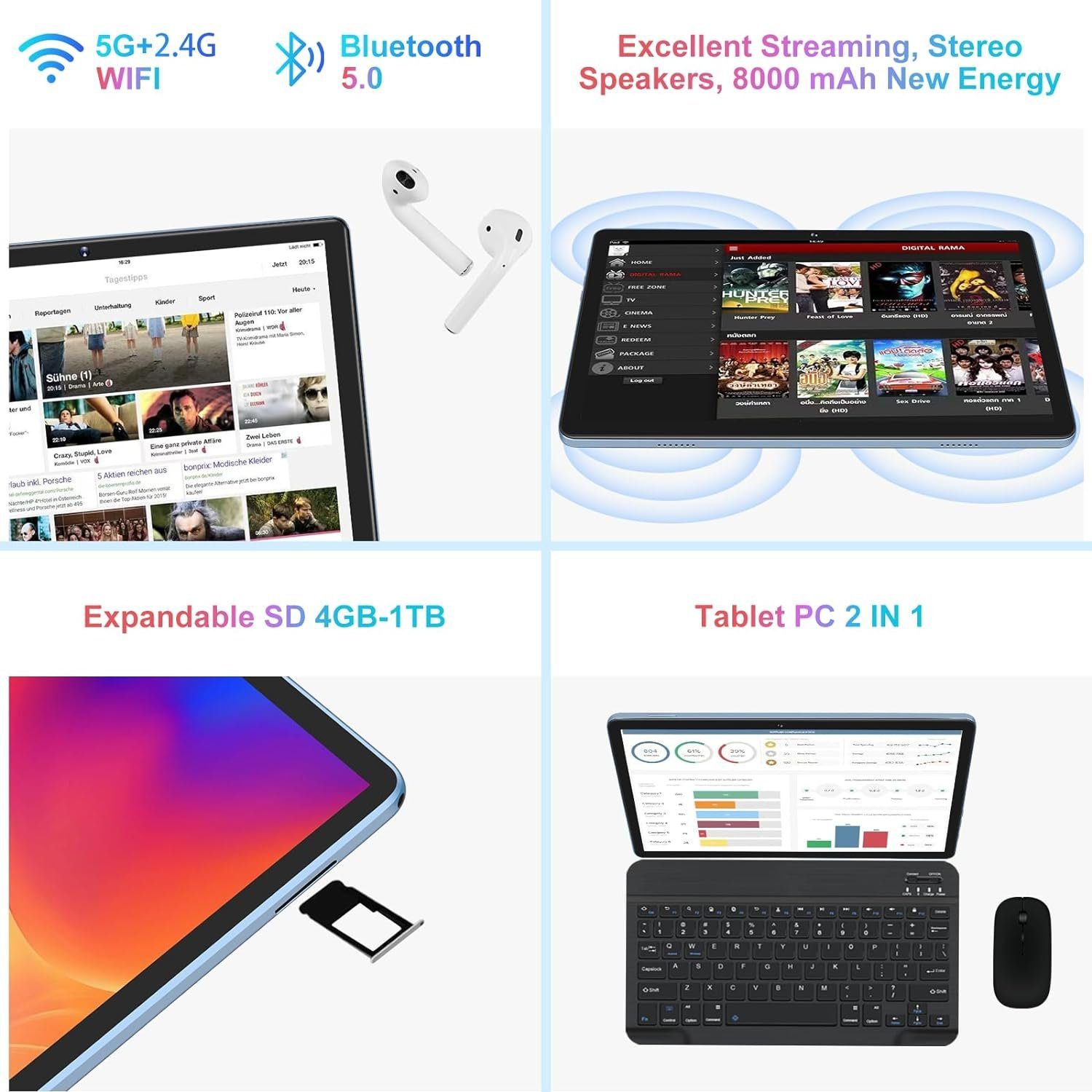 JUSYEA Tablet (10
