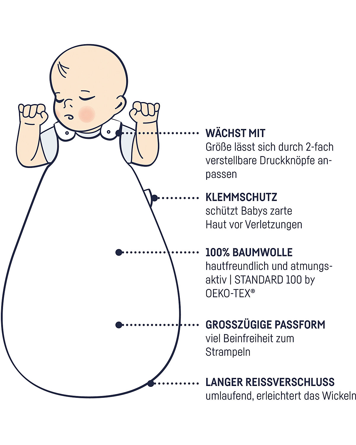 Babyschlafsack Terra, 62/68, grün - TOG 2,5