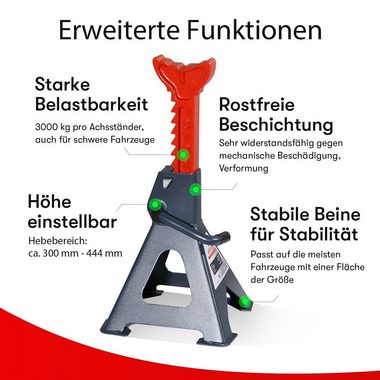 ROYALTRONIC Unterstellbock RT53003E