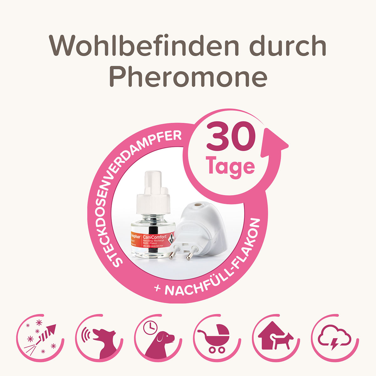 beaphar CaniComfort Starter-Kit für Hunde kaufen bei ZooRoyal