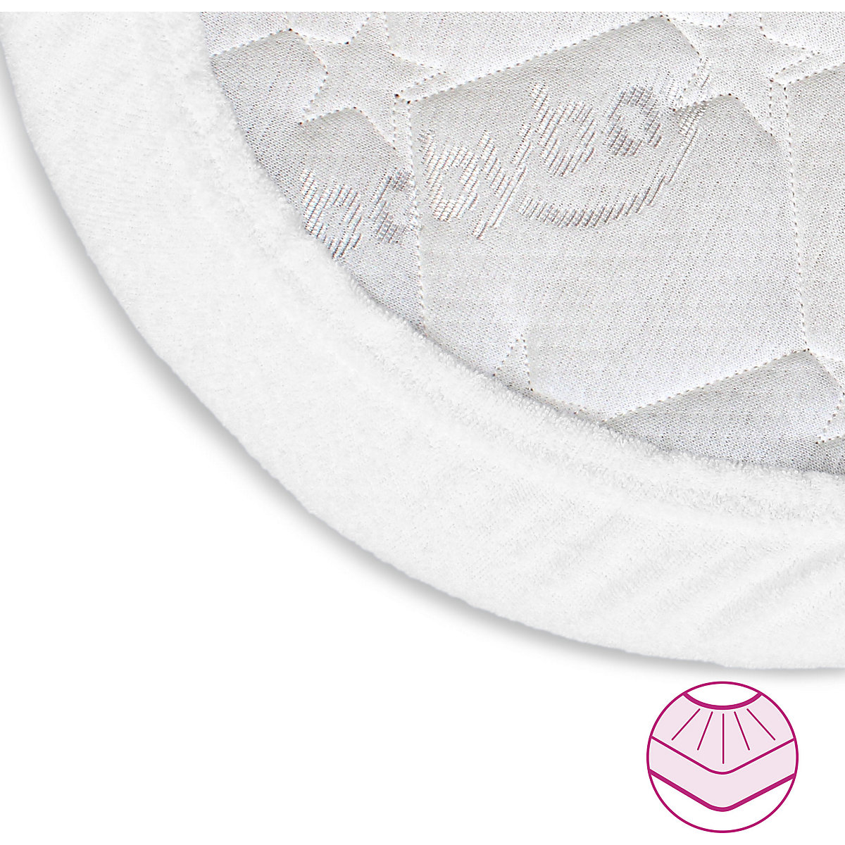 Spannbettlaken für babybay maxi & boxspring, Frottee, 89 x 50 cm
