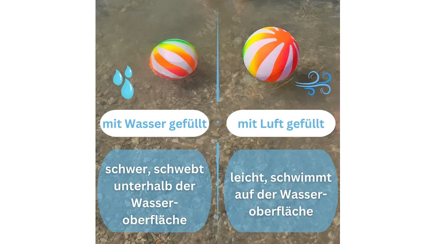 alldoro 60210 - Wasser Spiel- und Tauchball