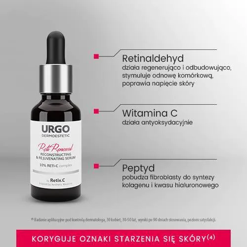 Urgo Dermoestetic Reti-Renewal serum za obnovu i podmlađivanje kože