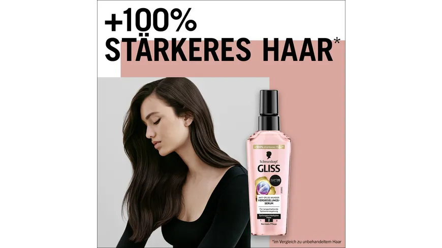 SCHWARZKOPF GLISS KUR Anti-Spliss 2-in-1 Kur Anti-Spliss Wunder 75ml 75 ml