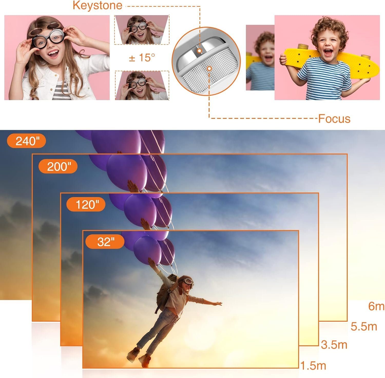 TOPVISION Heimkino Beamer Unterstützung Full HD [Bildschirm Inklusive] Video Portabler Projektor (7500 lm, 6000:1, 1920 x 1080P px, kompatibel mit Smartphone/TV-Stick/PS5/PC/Laptop, usb)