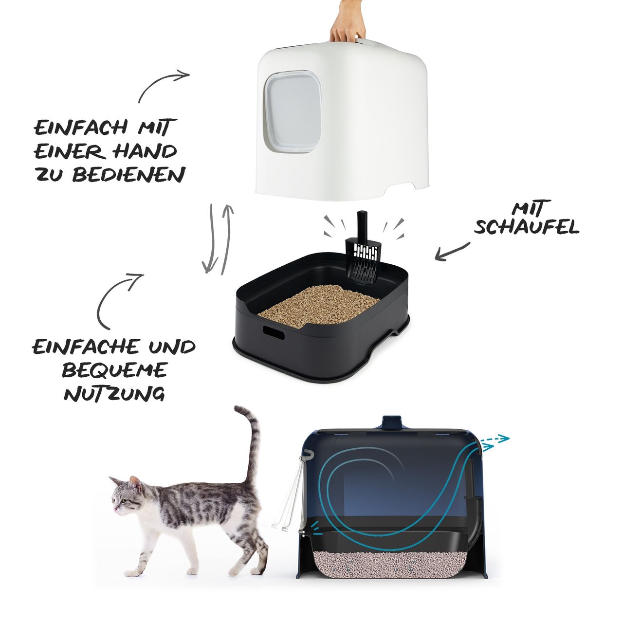 Rotho MyPet Biala Katzenklo mit Haube und Schaufel, cappuccino/anthrazit, recycletes Material