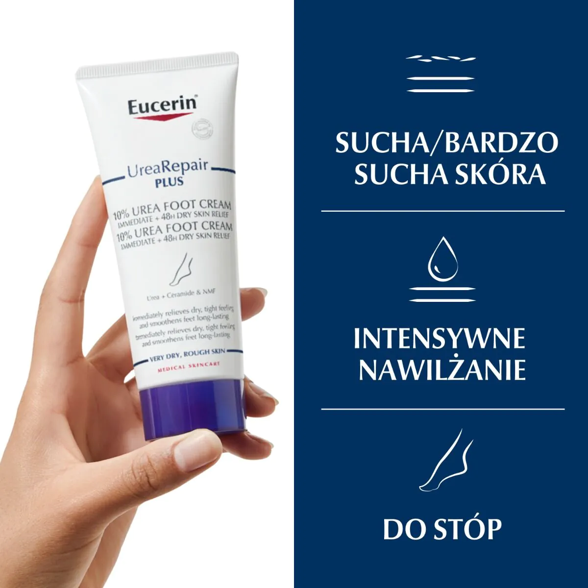 Κρέμα ποδιών Eucerin Urarepair Plus για αναγέννηση με 10% ουρία
