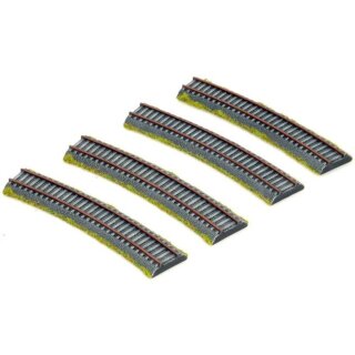 Eastern Front: Railroads Terrain Bundle