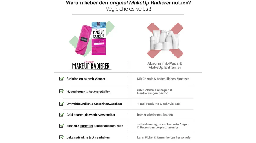 CELINA BLUSH Der original MakeUp Radierer 