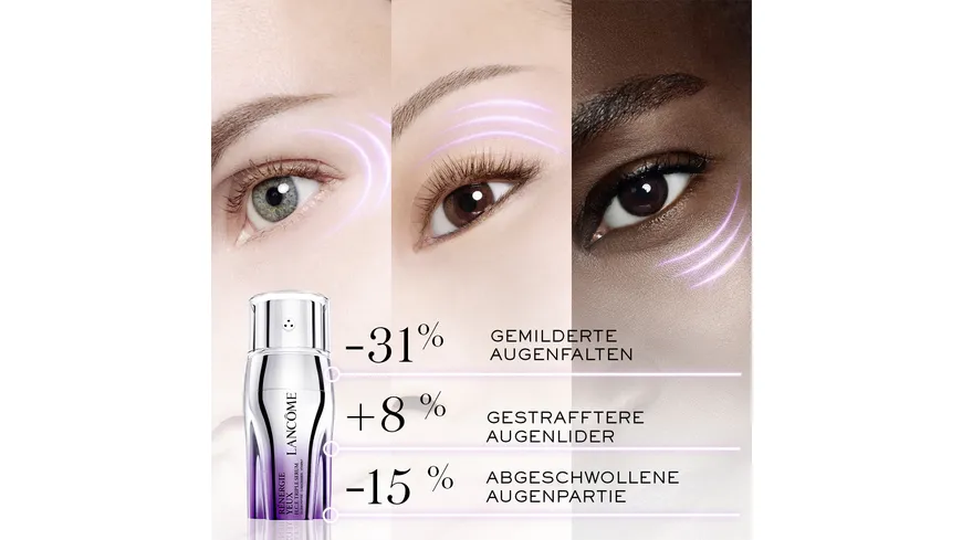 LANCÔME Rénergie Triple Eye Serum 20 ml