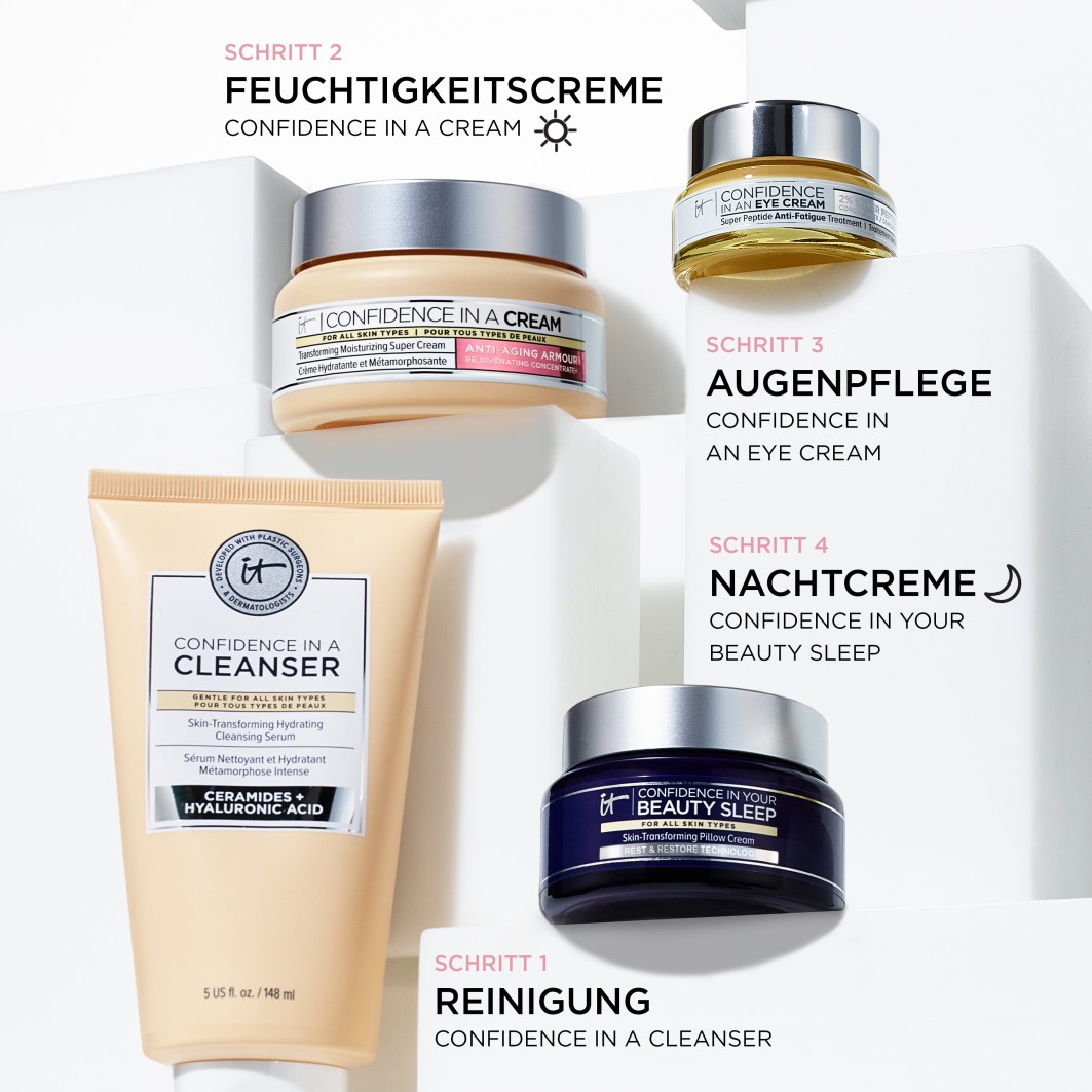 Confidence in an Eye Cream