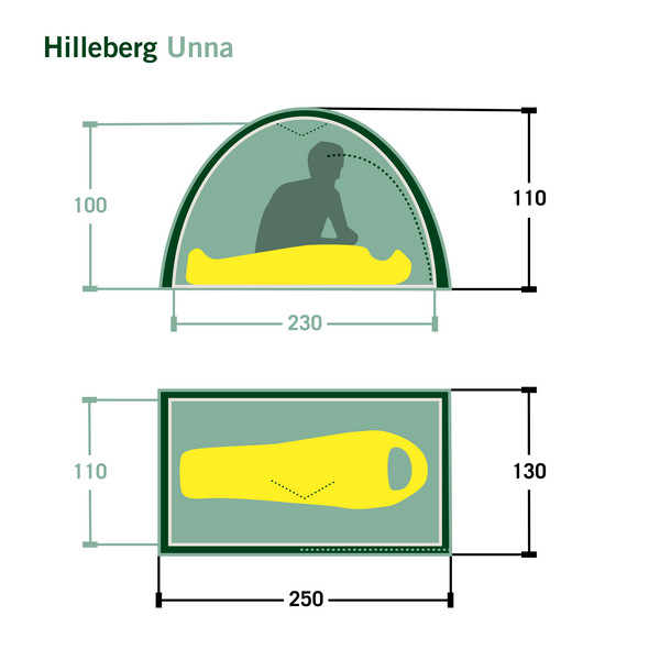 UNNA - Einpersonenzelt