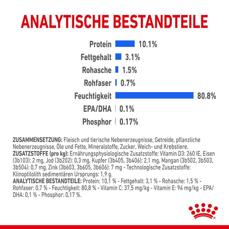 Royal Canin Indoor Sterilised 7+ in Gelee zu TOP-Preisen