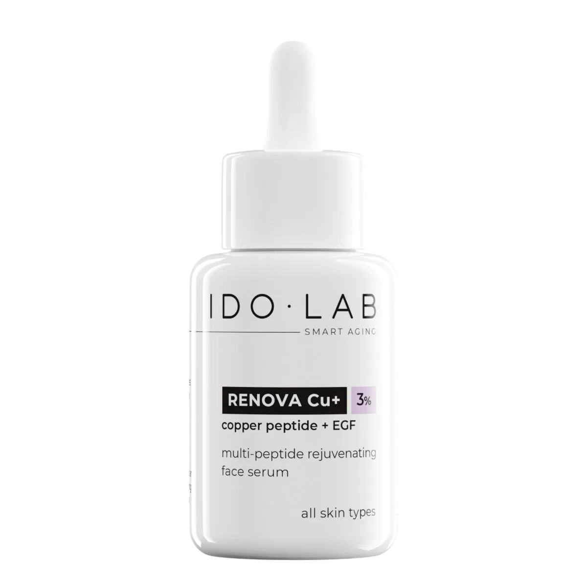 Ido Lab Renova Cu+ podmlađujući serum s bakrenim peptidom