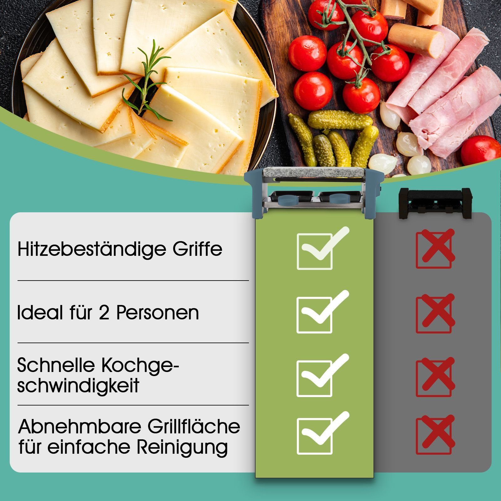 bmf-versand Raclette Raclette 2 Personen Tischgrill Elektrogrill Heißer Stein, 2 Raclettepfännchen, 350,00 W, Inklusive 2 Pfännchen, Ein-/Ausschalter, Naturgrillstein