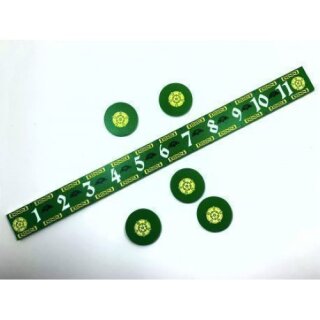 Rose Ruler & Objectives