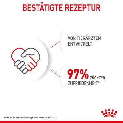 Royal Canin Mini Puppy