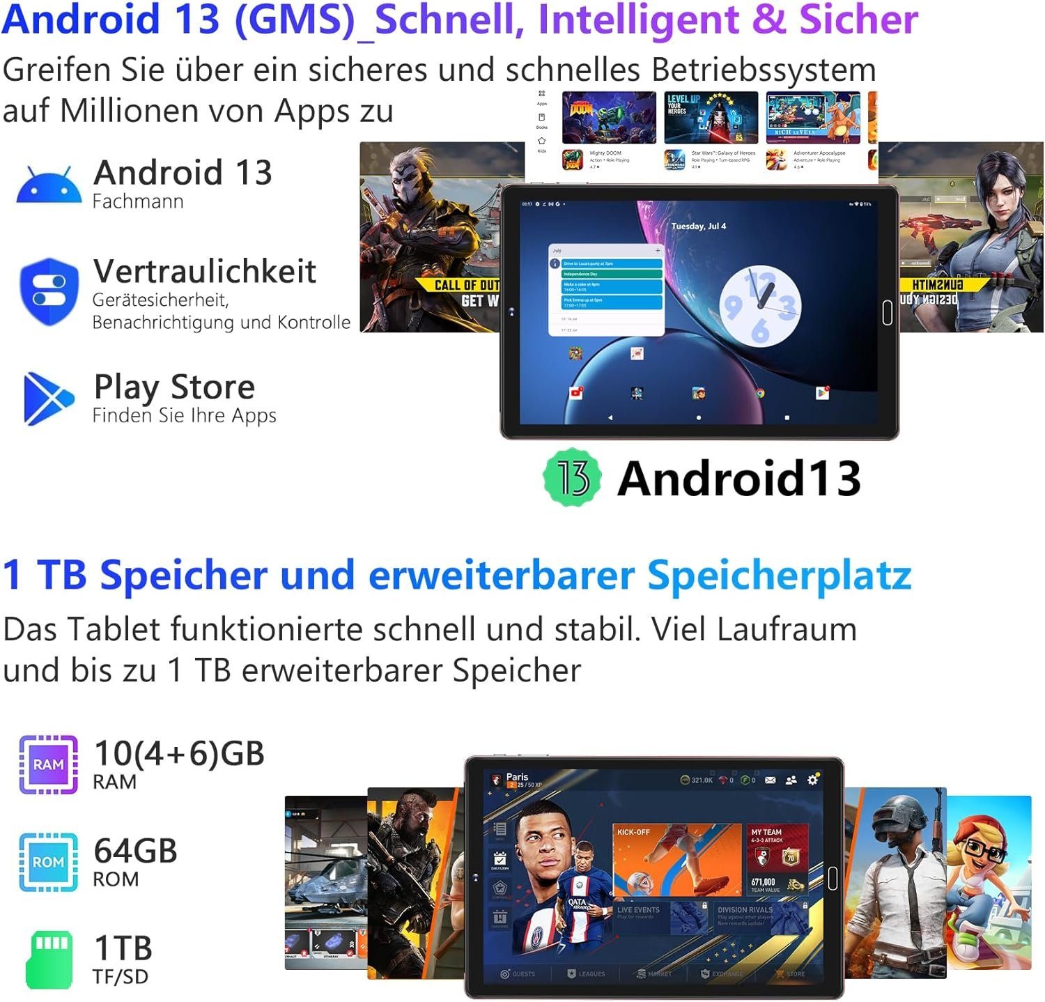 GOODTEL Tablet 10 Zoll Android 13 PC 10GB RAM+64GB ROM, (TF 1TB),WiFi, 5G/2 Tablet (10