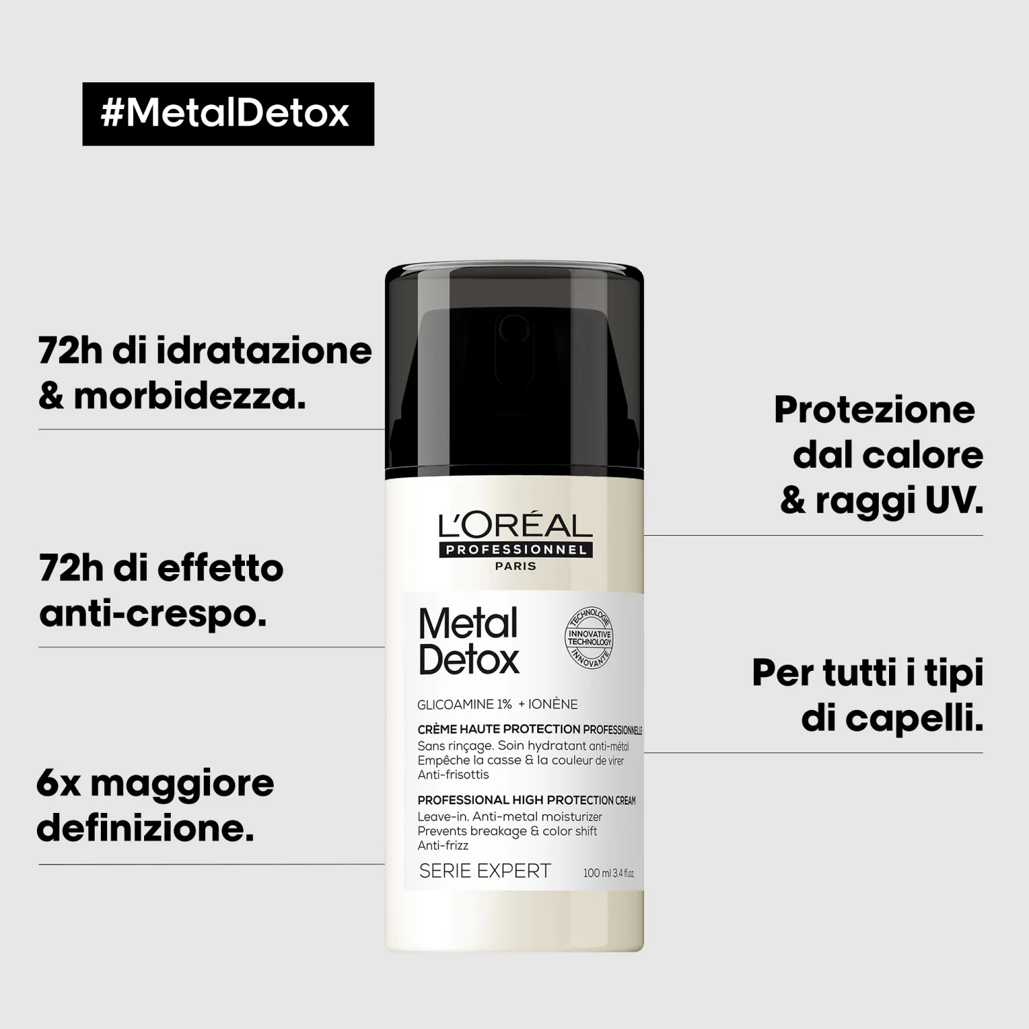 EXPERT SERIES Nieuwe Metaal Detox Hoogbeschermende Crème - Haarcrème, Hittebeschermende Spray