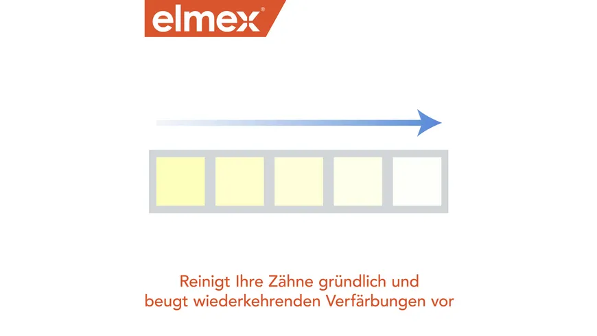 elmex Intensivreinigung Spezialzahnpasta gegen Zahnverfärbung 50 ml