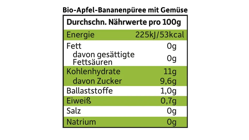 Freche Freunde Quetschie Apfel, Banane, Spinat & Gurke 100 g