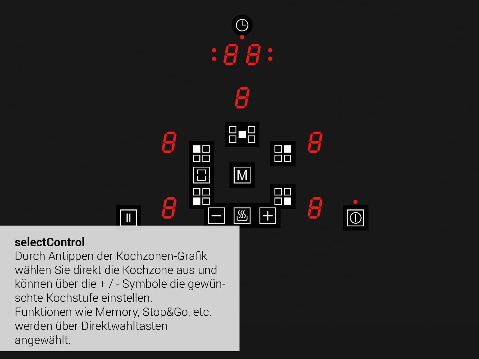 Küppersbusch Elektro-Kochfeld KE6130.1SE