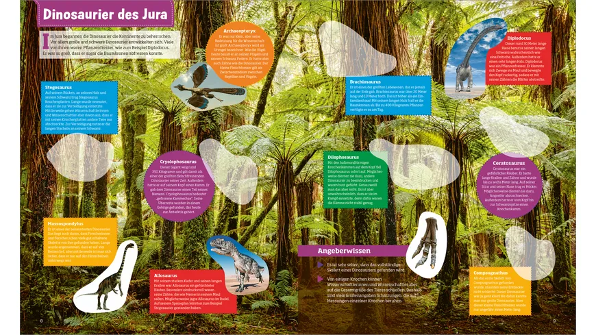 WAS IST WAS Stickerheft Dinosaurier Mit vielen Stickern